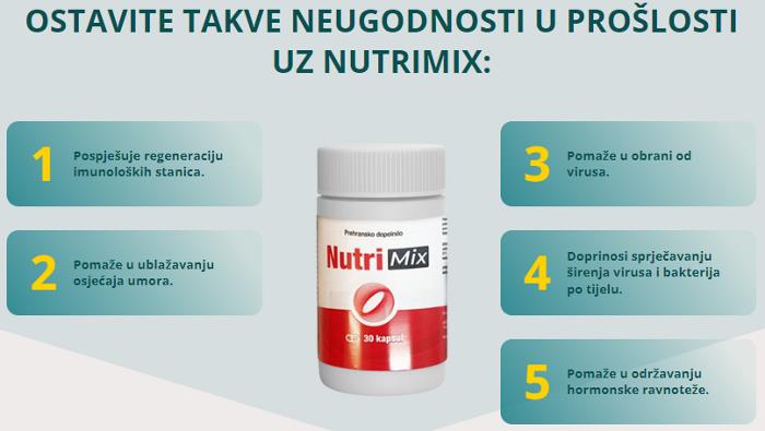 Nutrimix kapsule pomažu u jačanju imunološkog sustava i povećavaju otpornost organizma, način primjene, gdje kupiti, Hrvatska